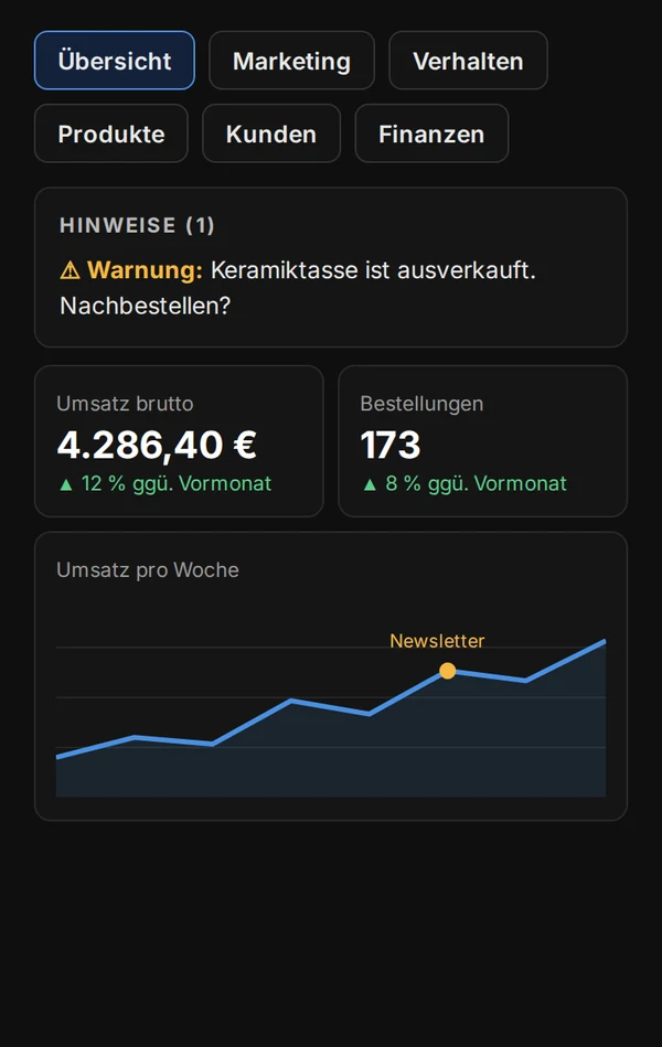 Prometheus Demo am Handy: Statistik mit Hinweisen